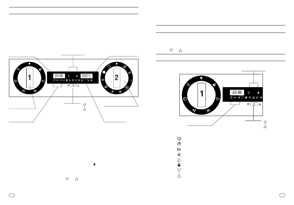 Temperatures, The programmer, Multifunction electronic oven | Candy FP 827 X User Manual | Page 12 / 64