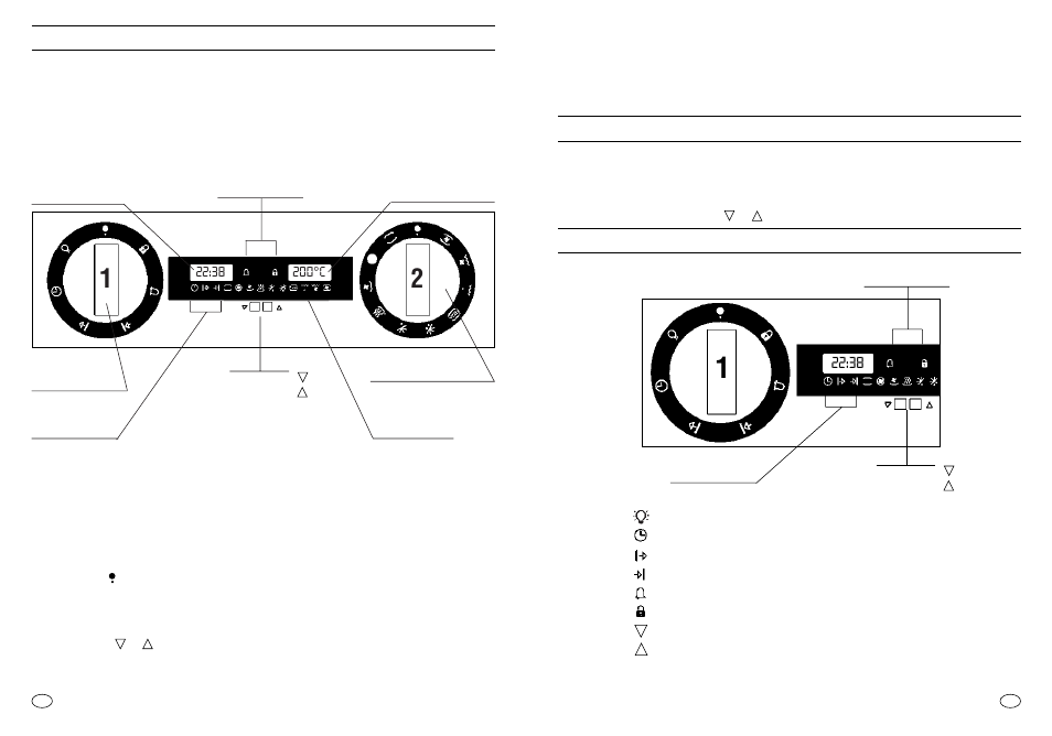 Le temperatura, Programador, Horno multifunción electrónico | Candy FP 827 X User Manual | Page 21 / 64