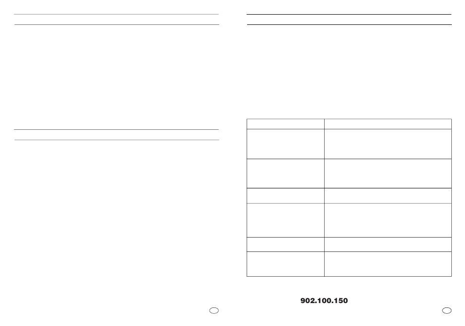 Asistencia técnica, Limpieza y manutención, Horno autolimpiante catalitico | Antes de llamar a la asistencia técnica | Candy FP 827 X User Manual | Page 24 / 64