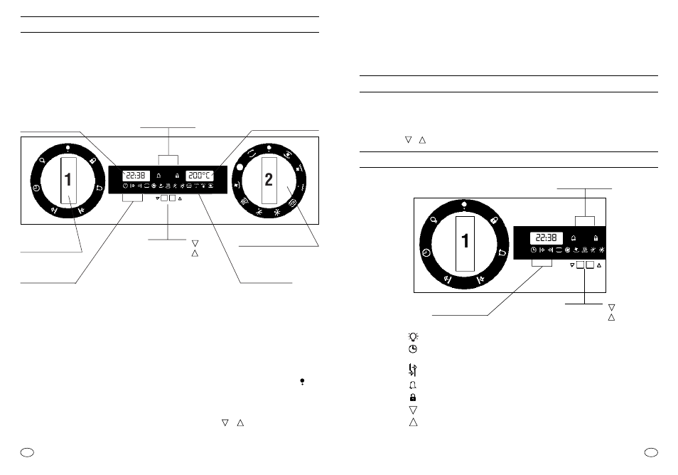 Le temperatura, Il programmatore, Forno multifunzione elettronico | Candy FP 827 X User Manual | Page 3 / 64