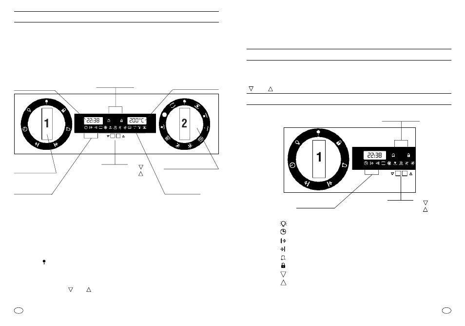 Die temperatur, Zeitschaltuhr, Elektronischer multifunktionsbackofen | Candy FP 827 X User Manual | Page 31 / 64