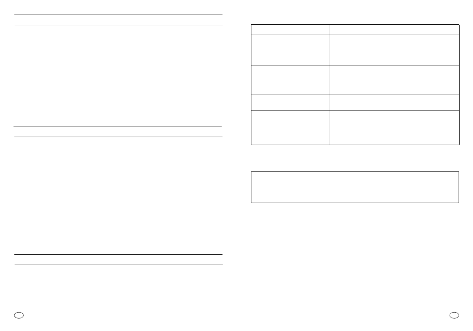 Reinigung und wartung, Katalytisches selbstreinigungsset, Technischer kundendienst | Bevor sie den kundendienst rufen | Candy FP 827 X User Manual | Page 34 / 64
