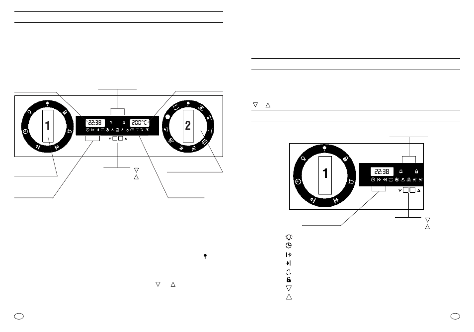 Temperaturas, O programador, Forno multifuncional electrónico | Candy FP 827 X User Manual | Page 41 / 64
