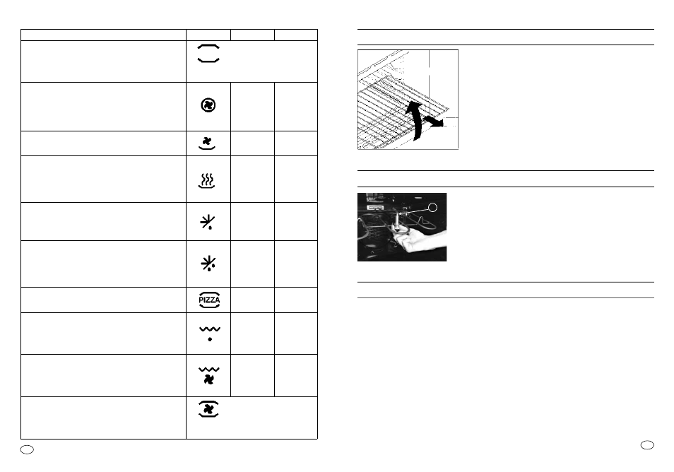 Sugestões úteis, Sistema de segurança das prateleiras, Grelhar | Com grelha basculante, Modos de cozedura | Candy FP 827 X User Manual | Page 43 / 64