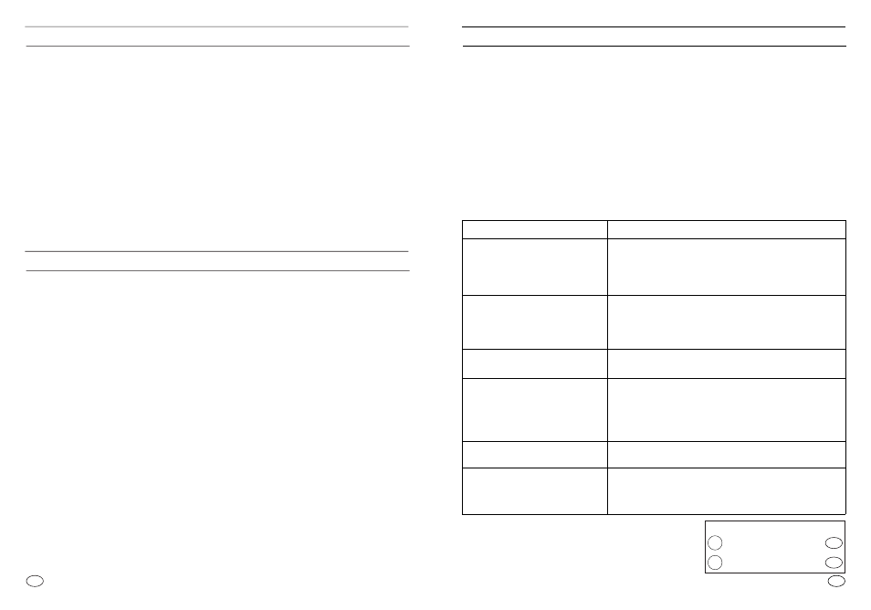 Service dienst, Schoonmaken en onderhoud, Zelfreinigende ovenwanden | Voordat u uw service monteur belt | Candy FP 827 X User Manual | Page 54 / 64