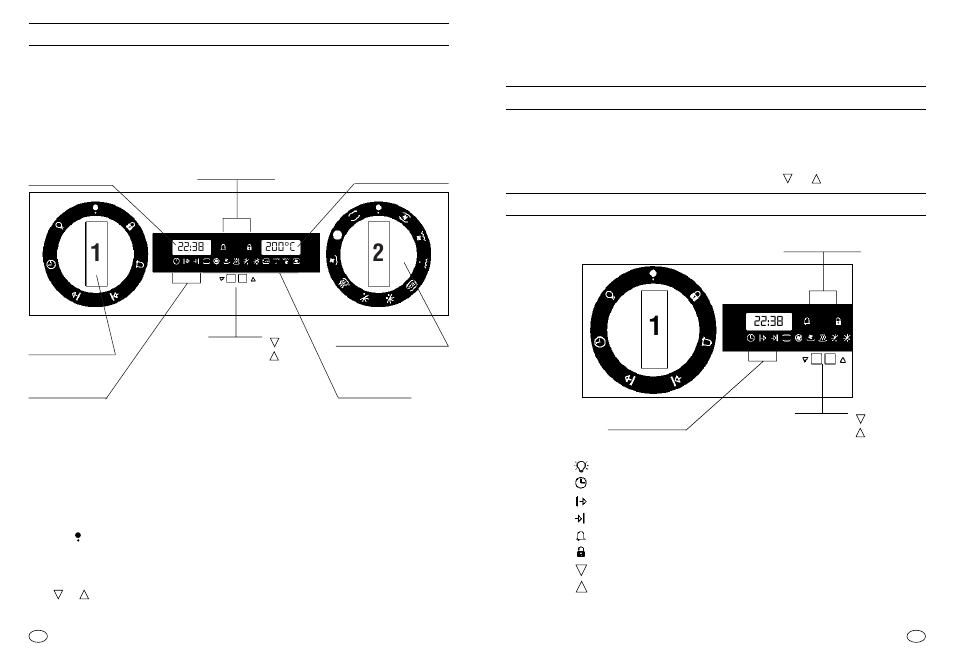 Températures, Le programmateur, Four multifonction | Candy FP 827 X User Manual | Page 58 / 64