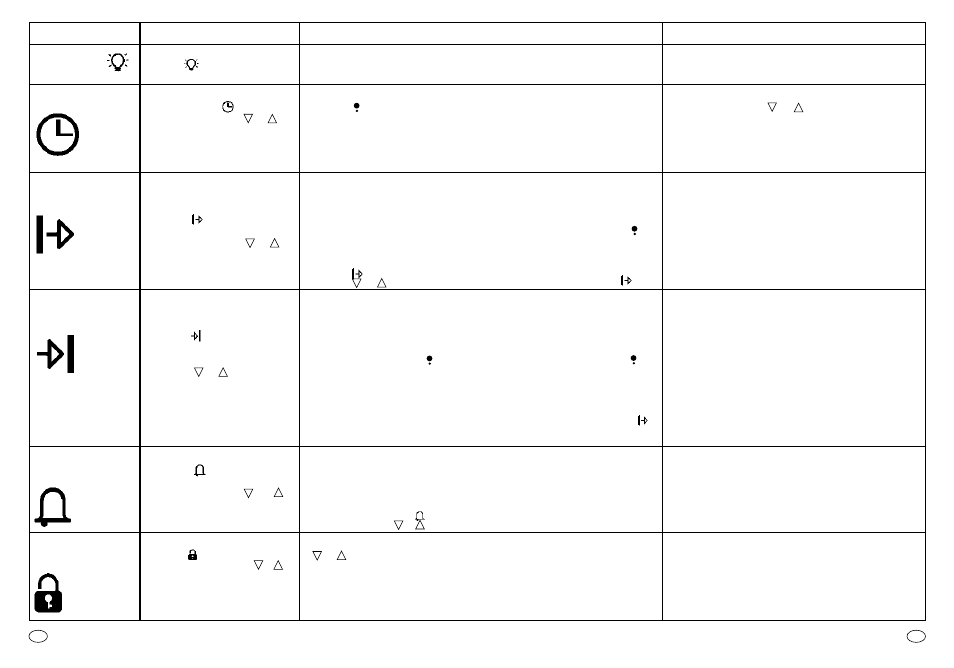 Candy FP 827 X User Manual | Page 59 / 64