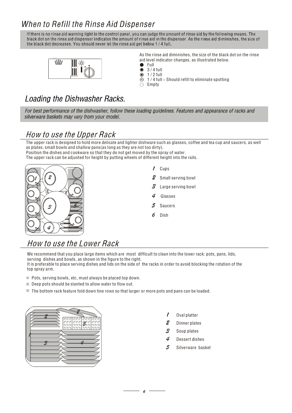 Candy LS CSF 4570 EX User Manual | Page 8 / 15