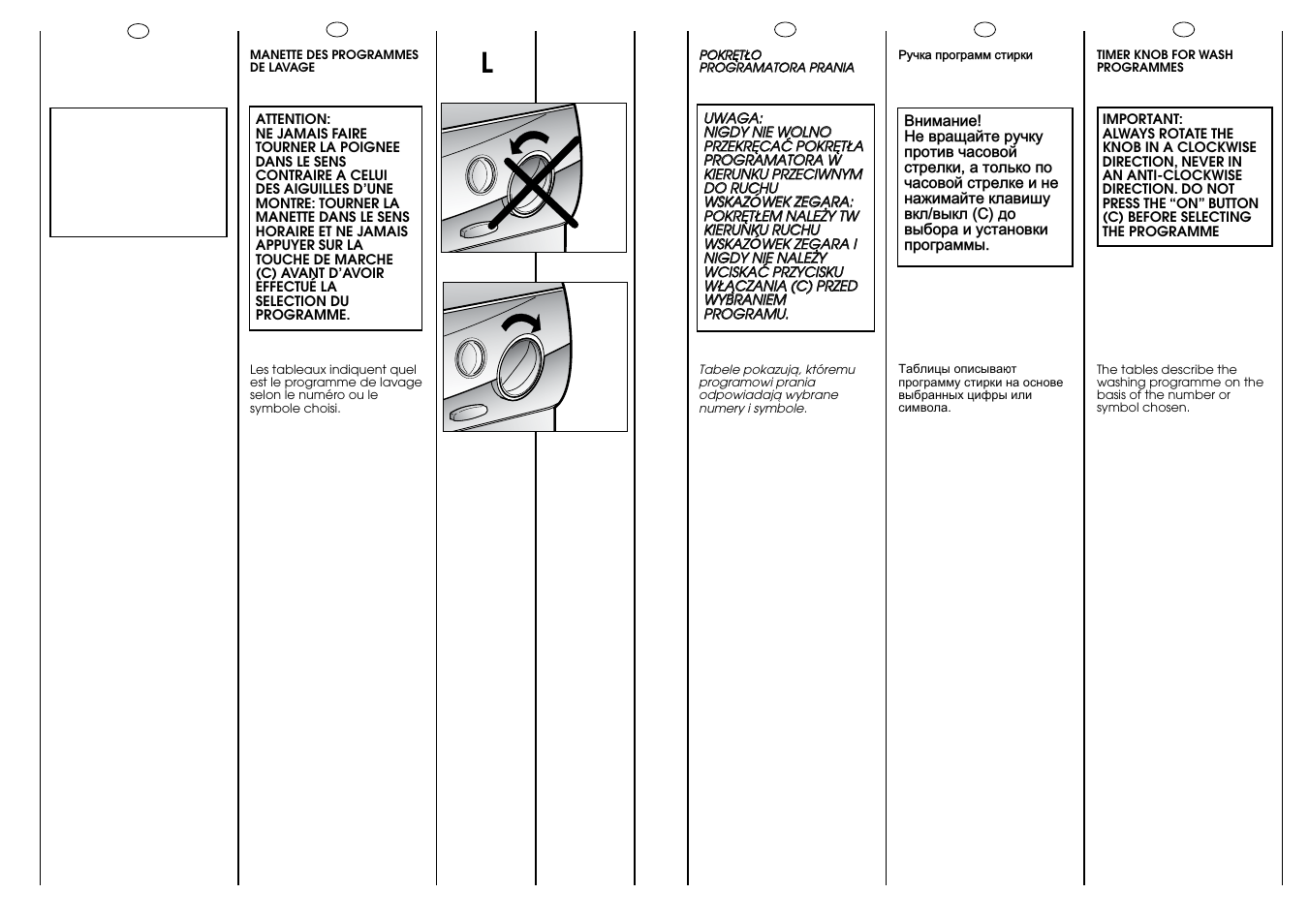 Candy CN 63 T RU User Manual | Page 15 / 41