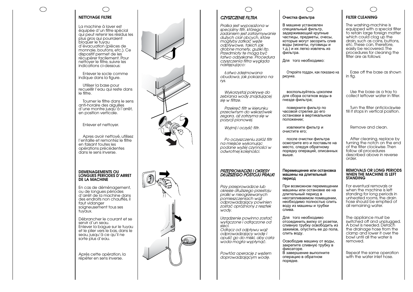 Candy CN 63 T RU User Manual | Page 29 / 41