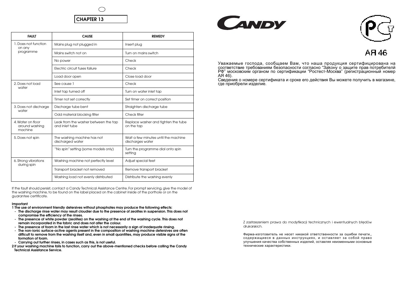 Chapter 13 | Candy CN 63 T RU User Manual | Page 32 / 41