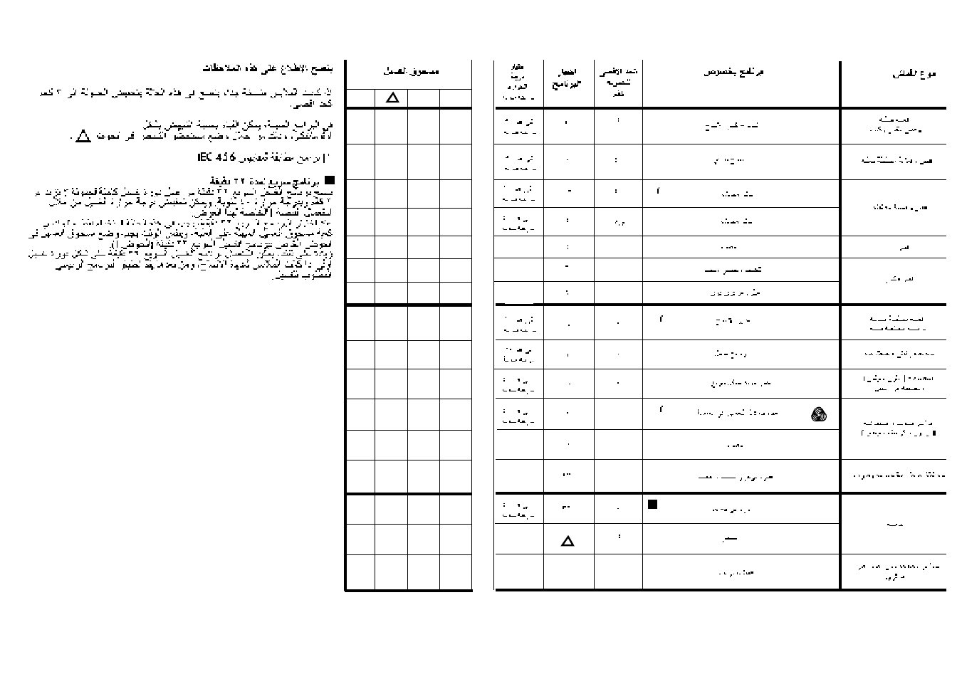 Candy CN 63 T RU User Manual | Page 38 / 41