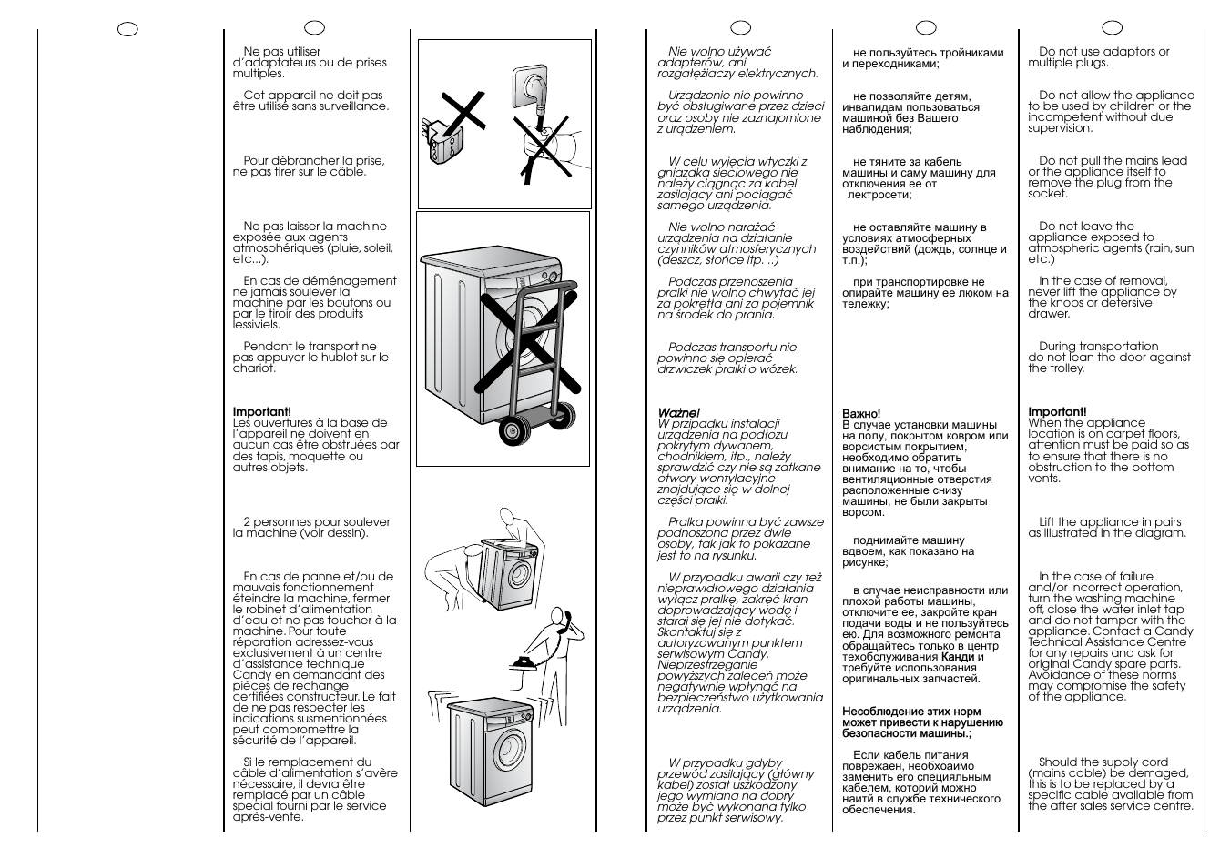 Candy CN 63 T RU User Manual | Page 7 / 41