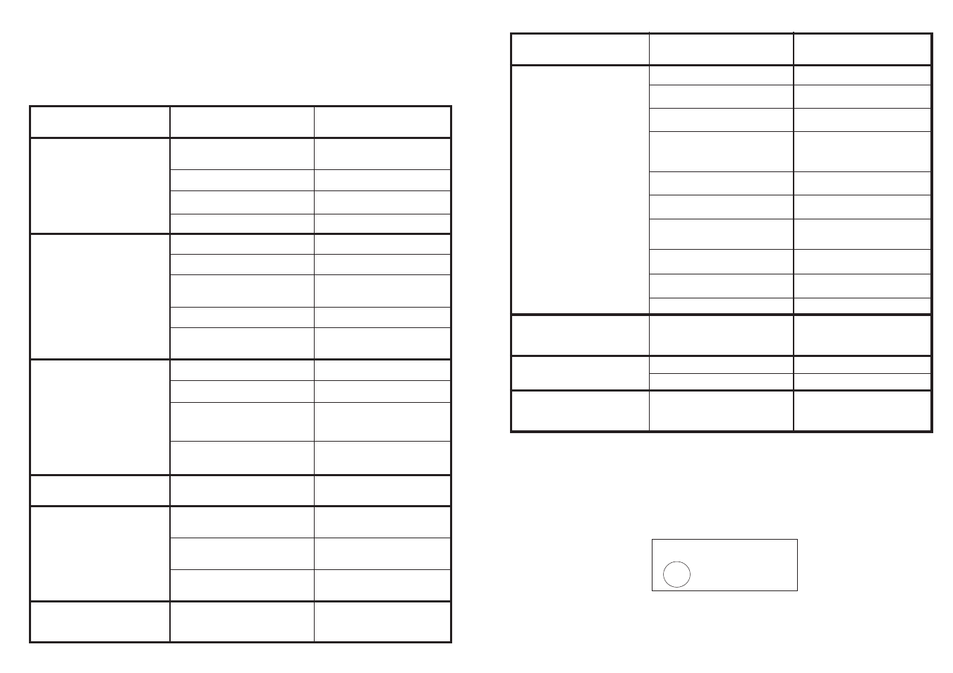 Servizio assistenza tecnica, Ricerca piccoli guasti | Candy CDS 120 X User Manual | Page 11 / 73