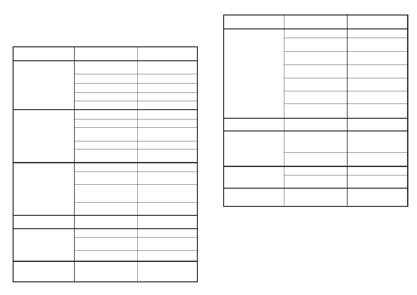 Fehlersuche, Kleine störungen selbst beheben | Candy CDS 120 X User Manual | Page 21 / 73