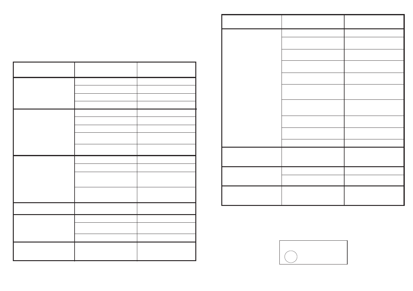 Servicio post venta, Búsqueda de pequeñas anomalías | Candy CDS 120 X User Manual | Page 31 / 73