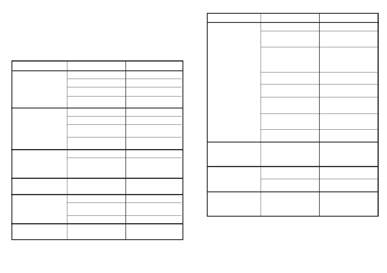 Candy CDS 120 X User Manual | Page 51 / 73