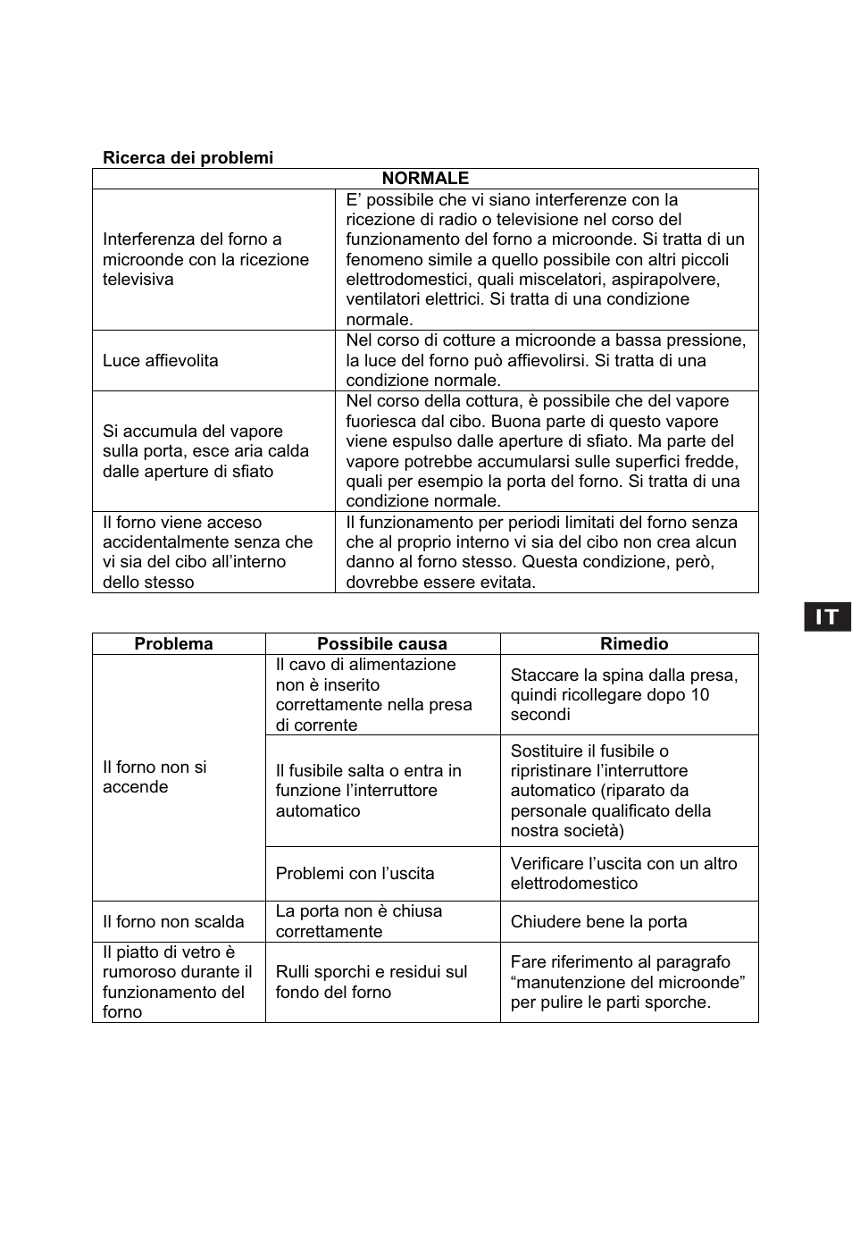 Candy CMG 2394 DS User Manual | Page 47 / 100
