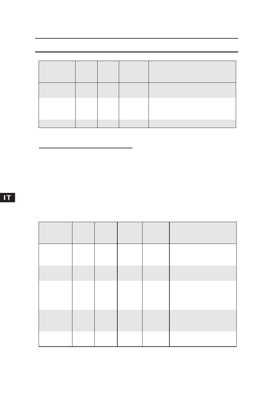 Guida alla cottura (continua) | Candy CMG 2394 DS User Manual | Page 52 / 100
