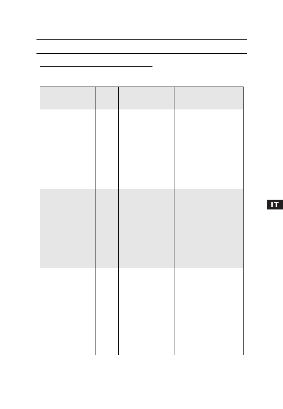 Guida alla cottura (continua) | Candy CMG 2394 DS User Manual | Page 57 / 100