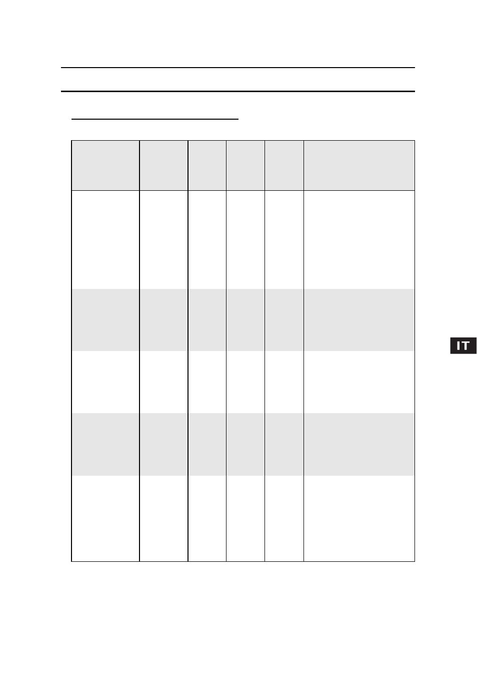 Guida alla cottura (continua) | Candy CMG 2394 DS User Manual | Page 59 / 100