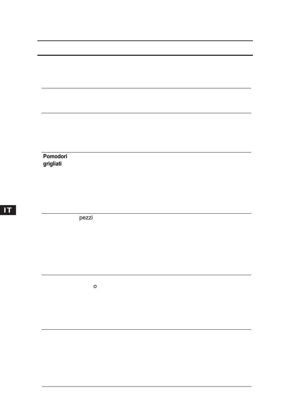 Impostazione del piatto crisper | Candy CMG 2394 DS User Manual | Page 64 / 100