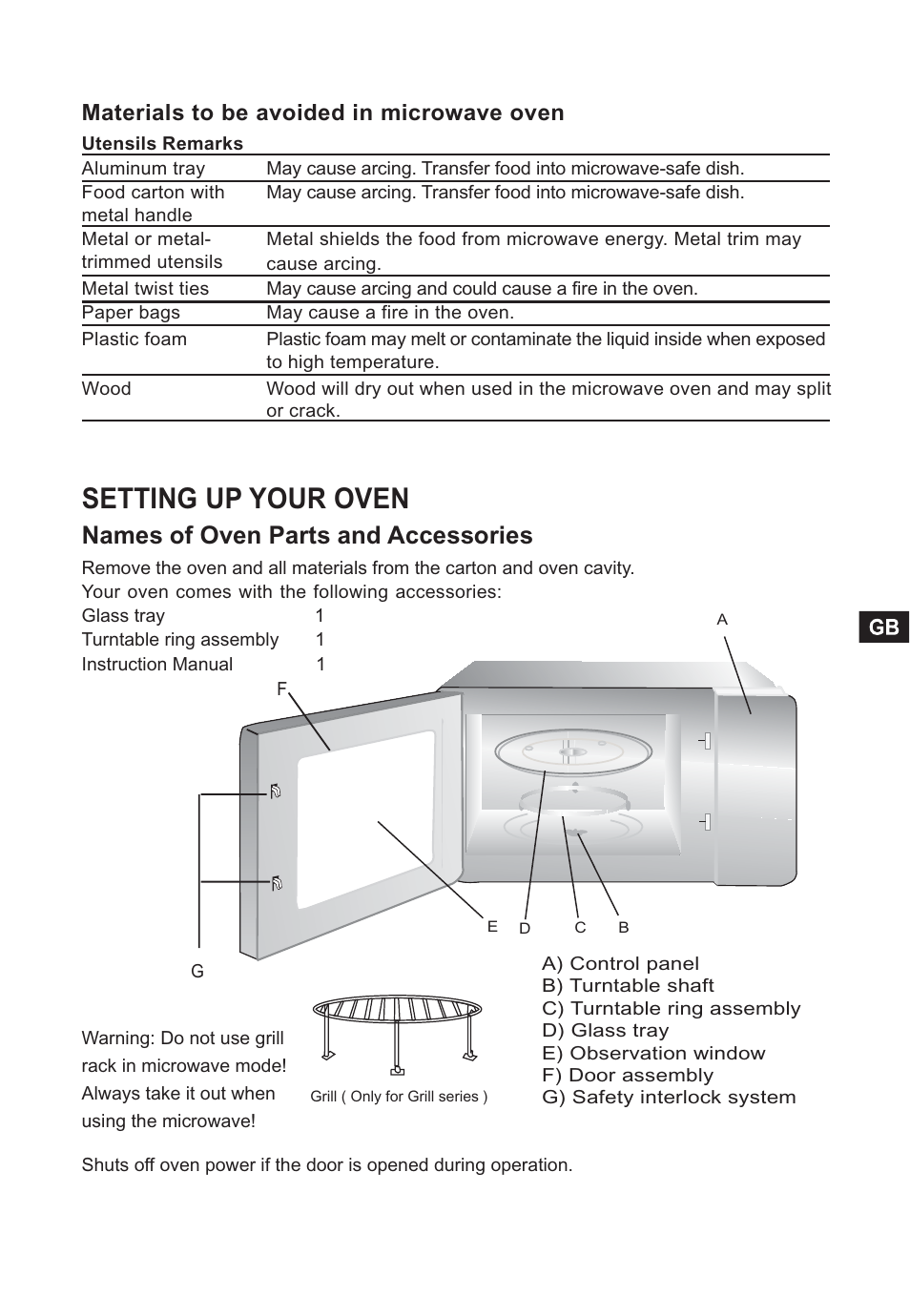 Setting up your oven, Names of oven parts and accessories, Materials to be avoided in microwave oven | Candy CMG 2394 DS User Manual | Page 7 / 100