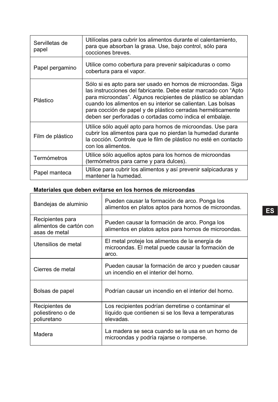 Candy CMG 2394 DS User Manual | Page 73 / 100