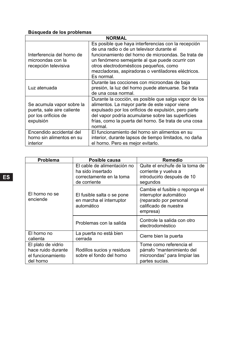 Candy CMG 2394 DS User Manual | Page 82 / 100