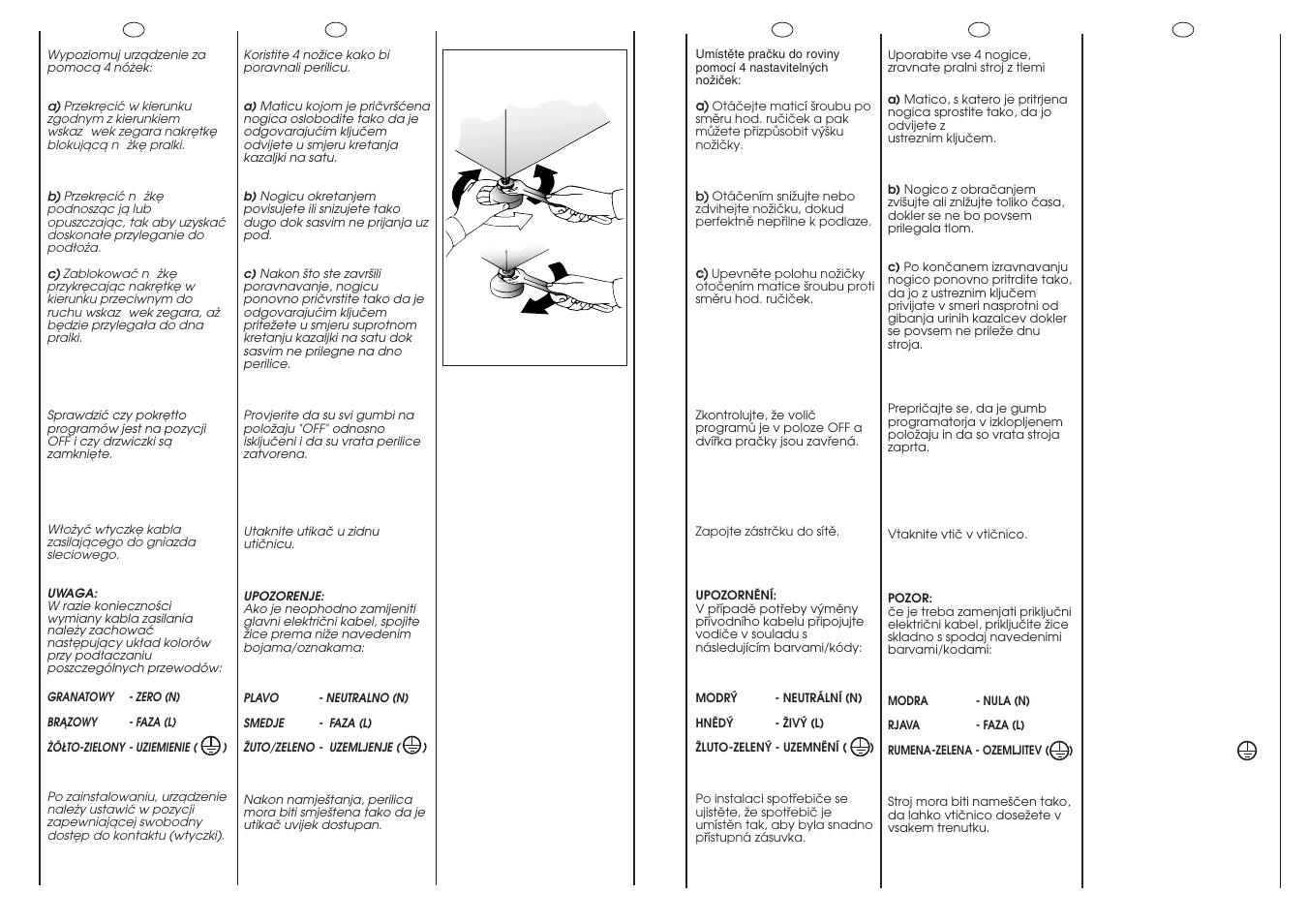 Ab c | Candy GO 148DF-03S User Manual | Page 11 / 41