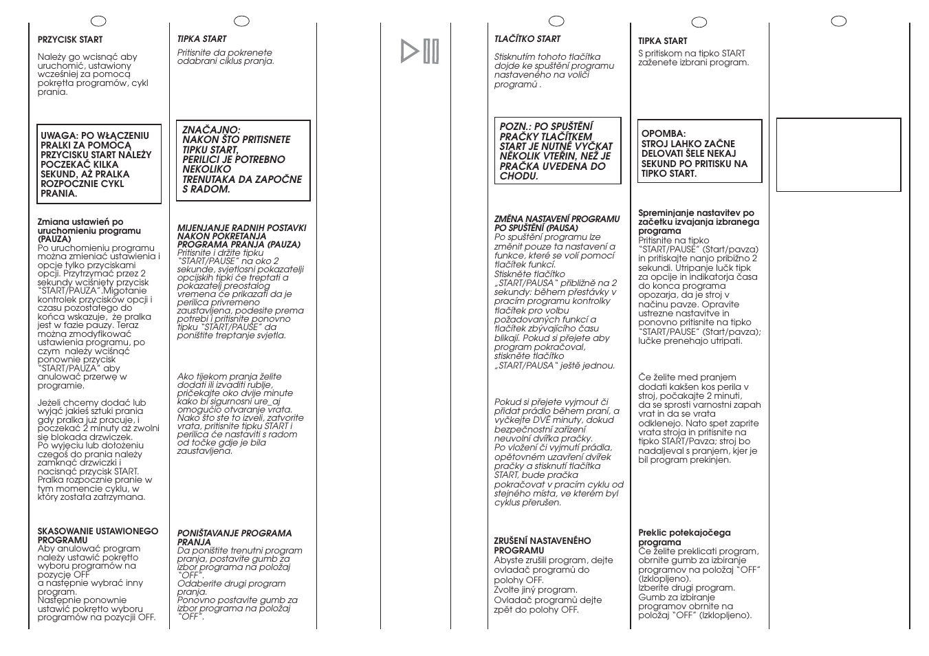 Candy GO 148DF-03S User Manual | Page 14 / 41