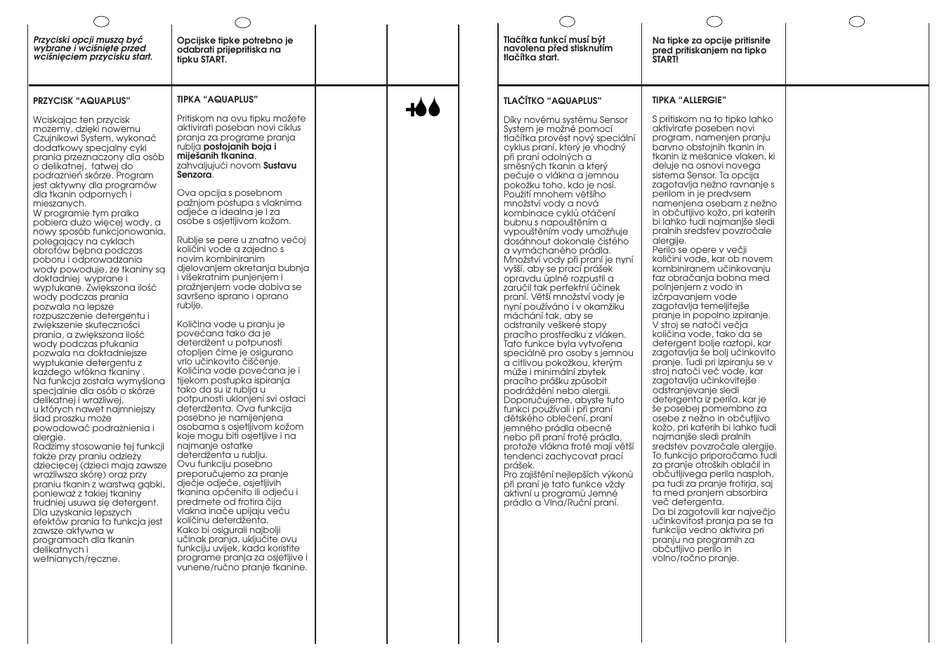 Candy GO 148DF-03S User Manual | Page 15 / 41