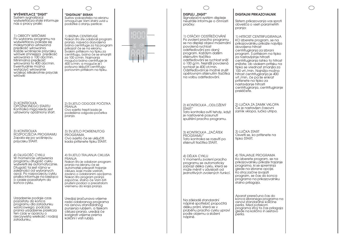 21 4 3 h m m | Candy GO 148DF-03S User Manual | Page 18 / 41
