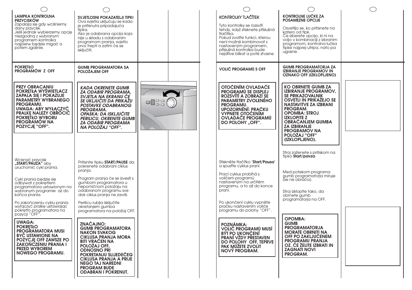 Candy GO 148DF-03S User Manual | Page 19 / 41