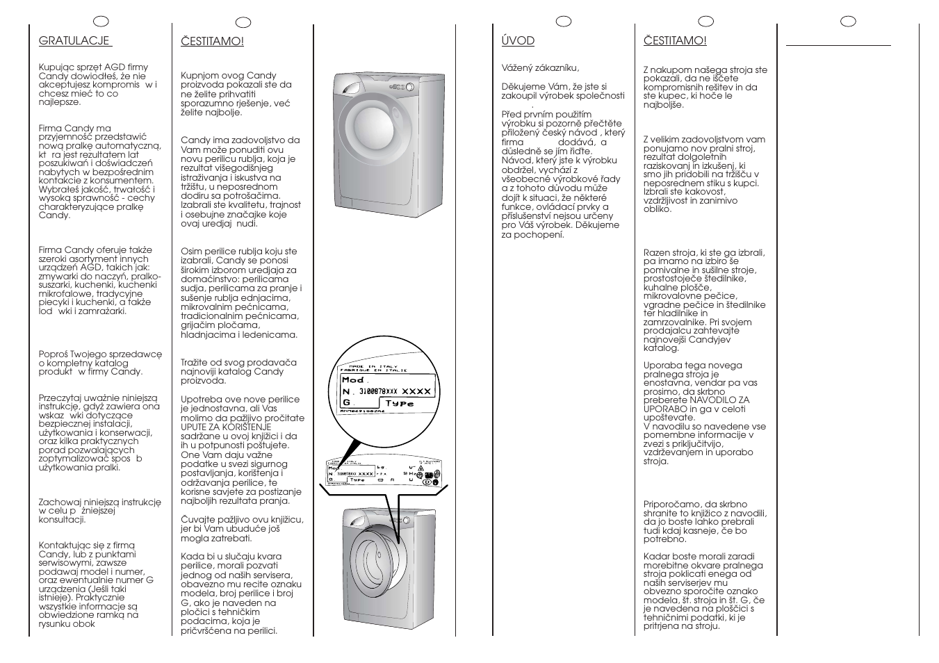 Candy GO 148DF-03S User Manual | Page 2 / 41