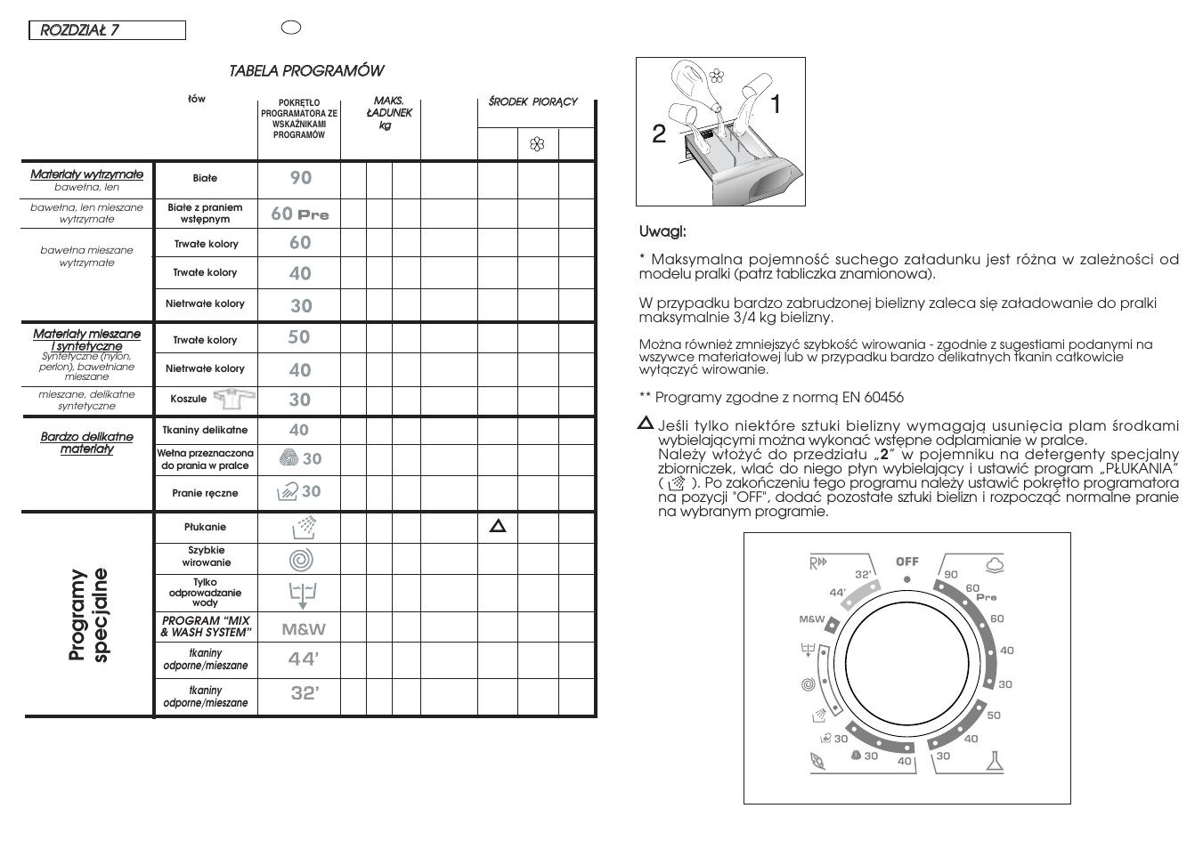Pr ogramy specjalne | Candy GO 148DF-03S User Manual | Page 20 / 41