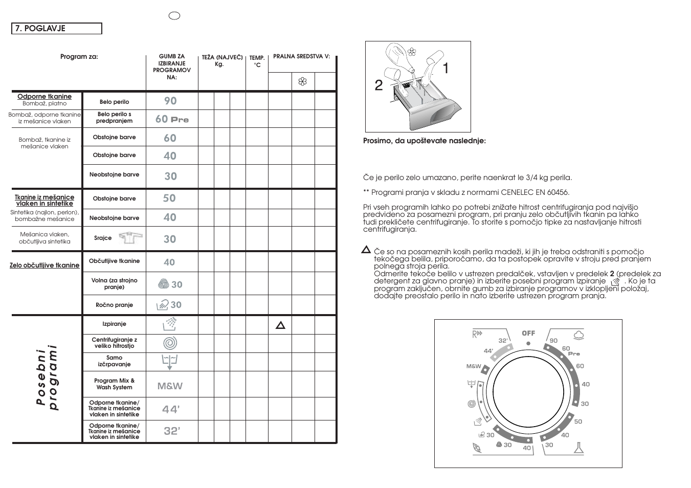 Posebni pr ogrami | Candy GO 148DF-03S User Manual | Page 23 / 41