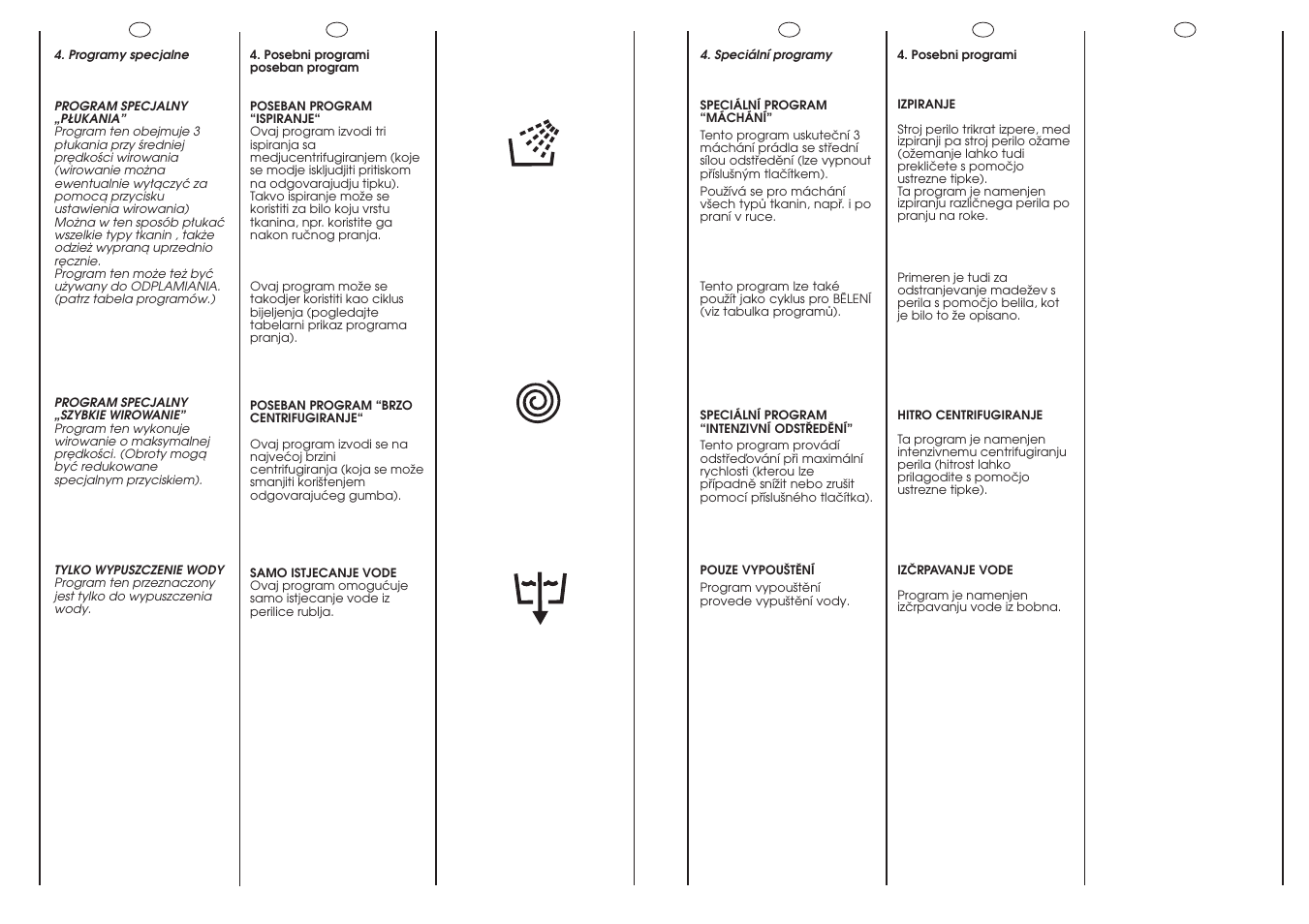 Candy GO 148DF-03S User Manual | Page 26 / 41