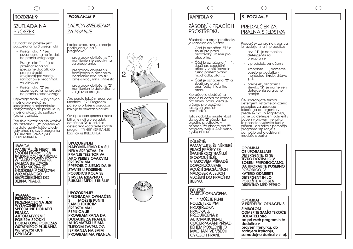 Candy GO 148DF-03S User Manual | Page 29 / 41