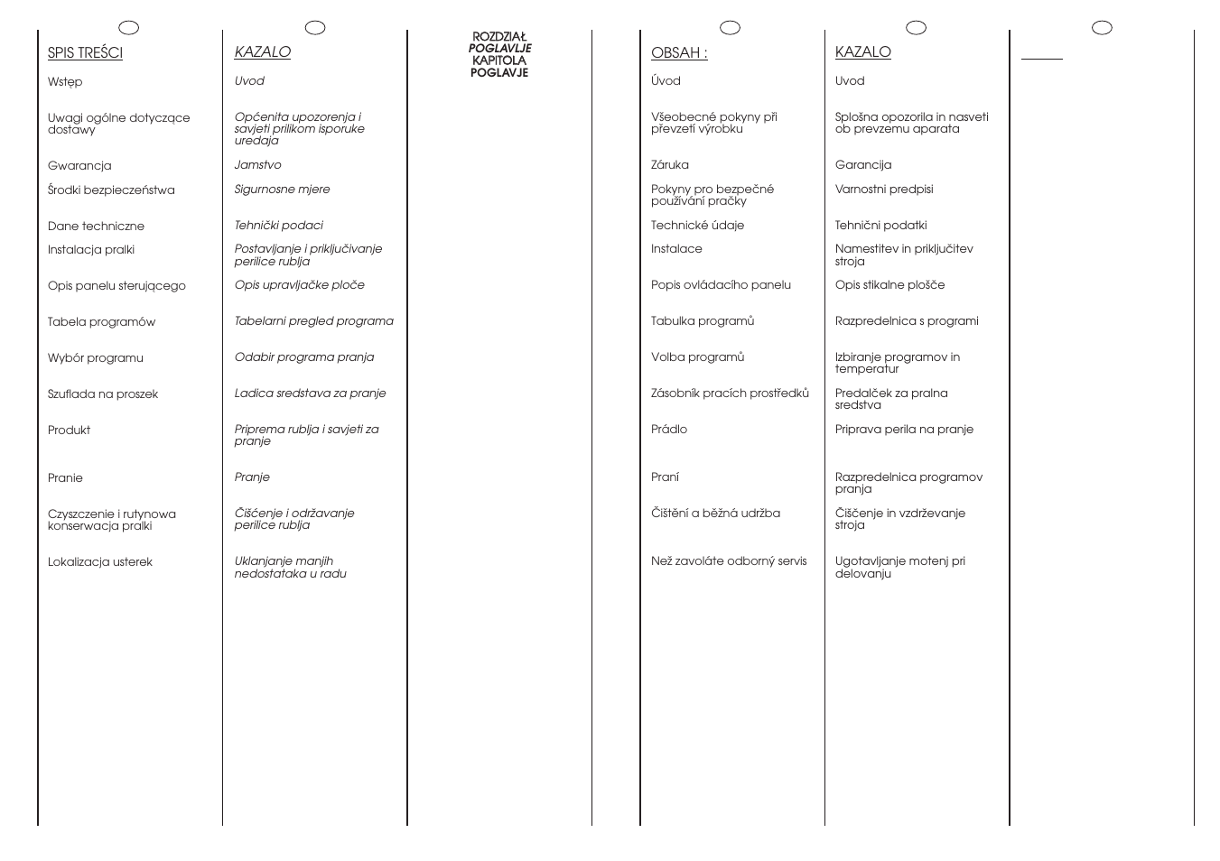 Candy GO 148DF-03S User Manual | Page 3 / 41