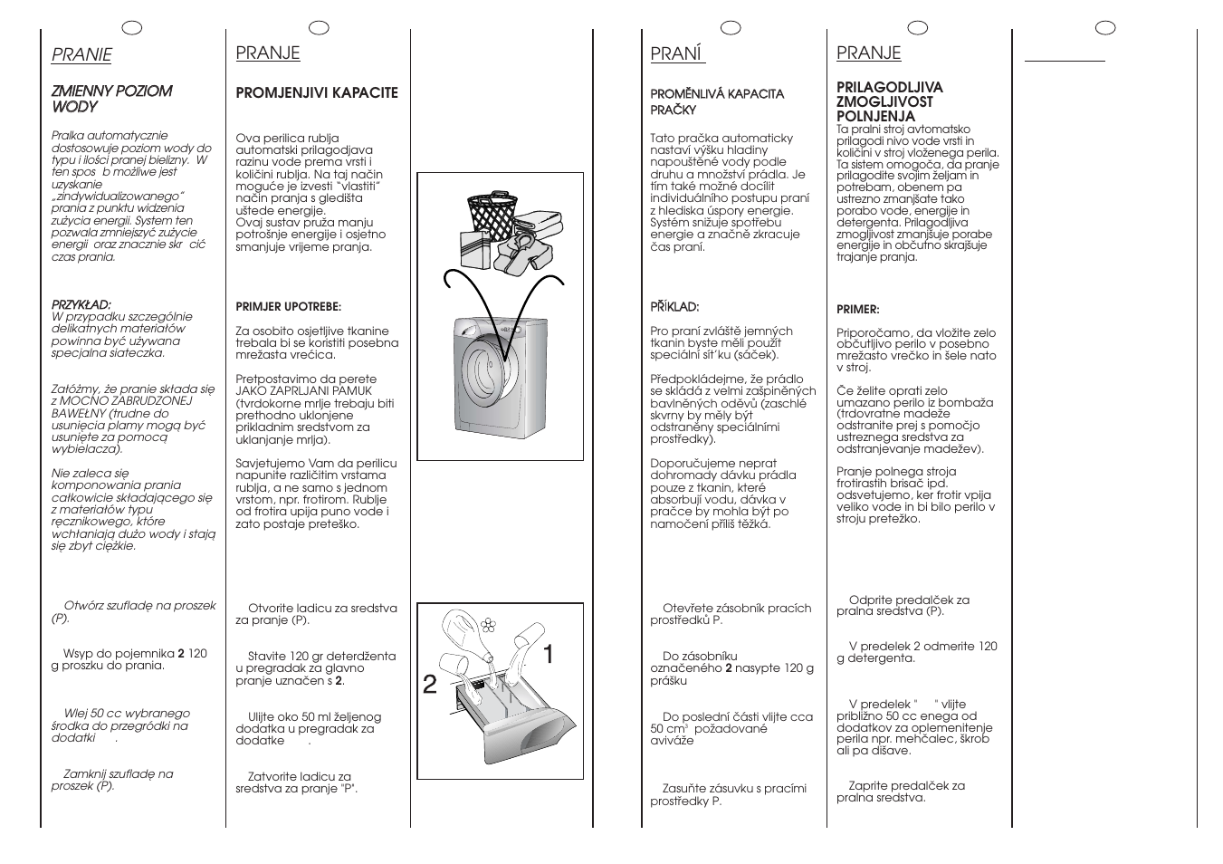 Candy GO 148DF-03S User Manual | Page 32 / 41