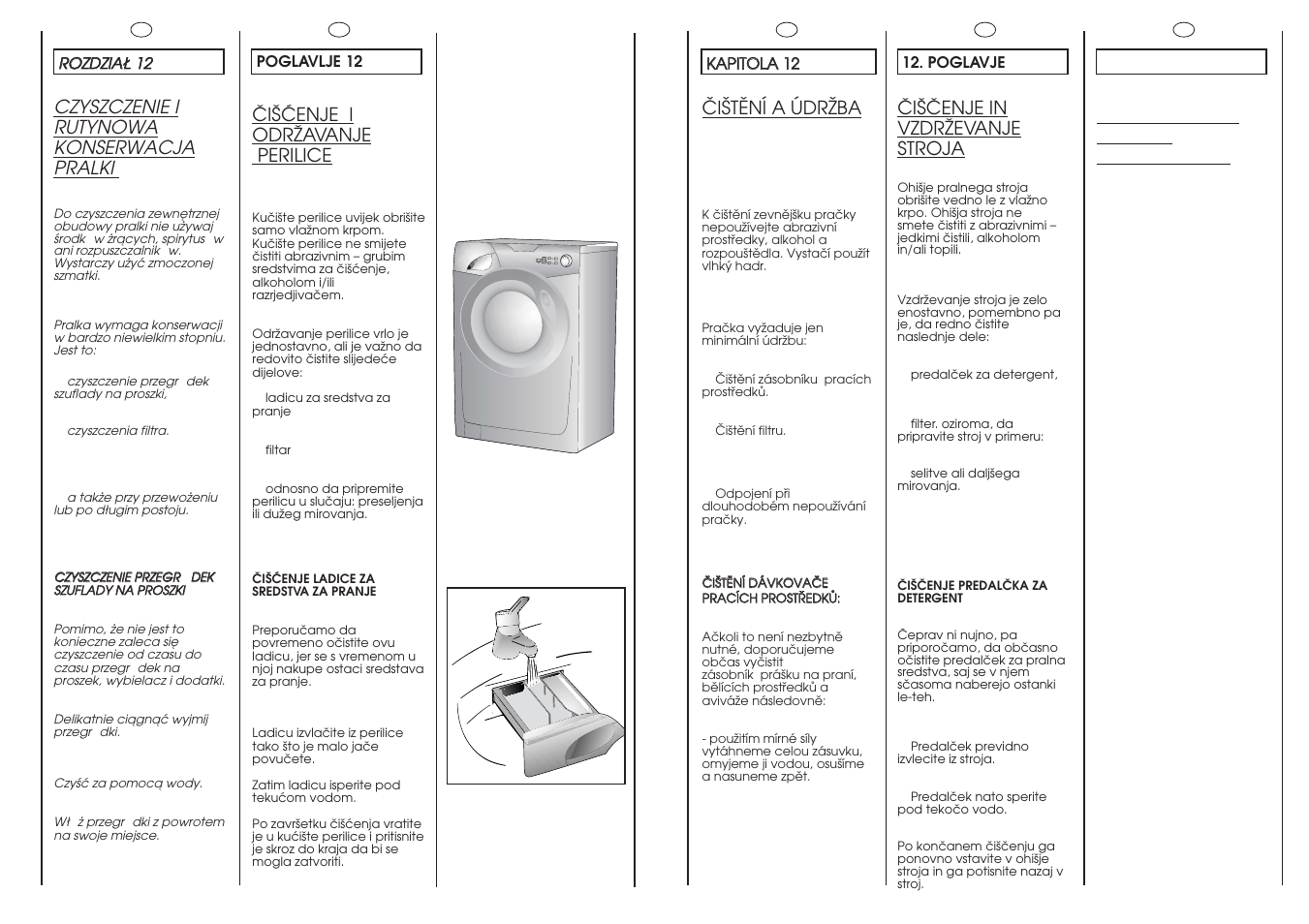 Âi·åenje i odrîavanje perilice, Czyszczenie i rutynowa konserwacja pralki, Öiätëní a údrïba | Cleaning and routine maintenance, Âi·âenje in vzdrîevanje stroja | Candy GO 148DF-03S User Manual | Page 34 / 41
