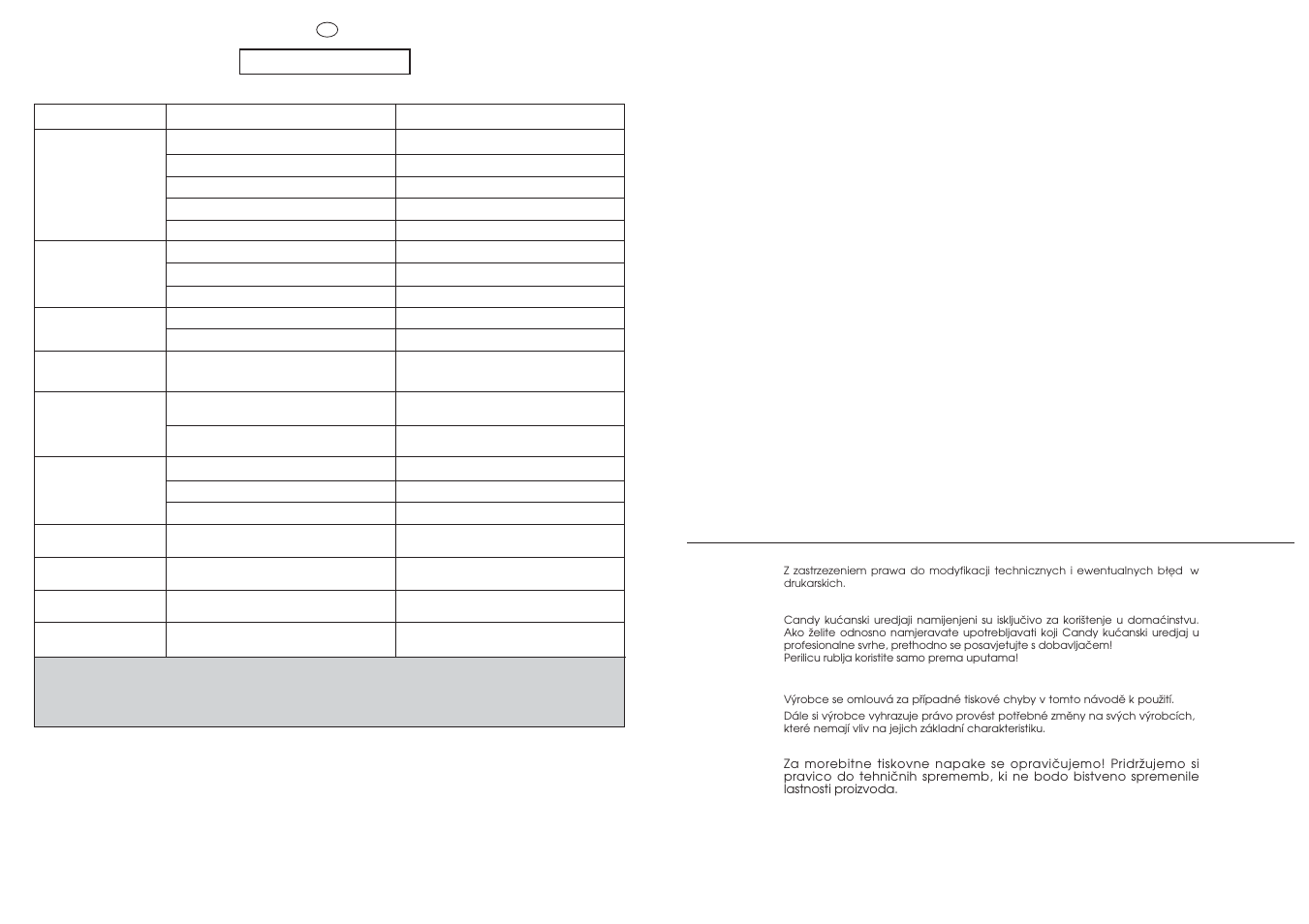 Candy GO 148DF-03S User Manual | Page 40 / 41