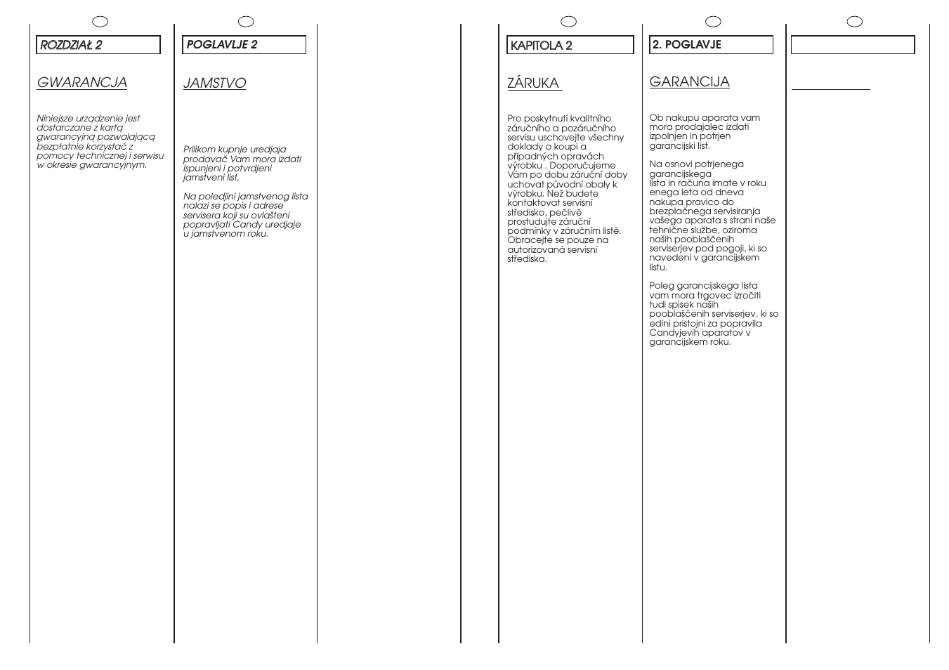 Candy GO 148DF-03S User Manual | Page 5 / 41