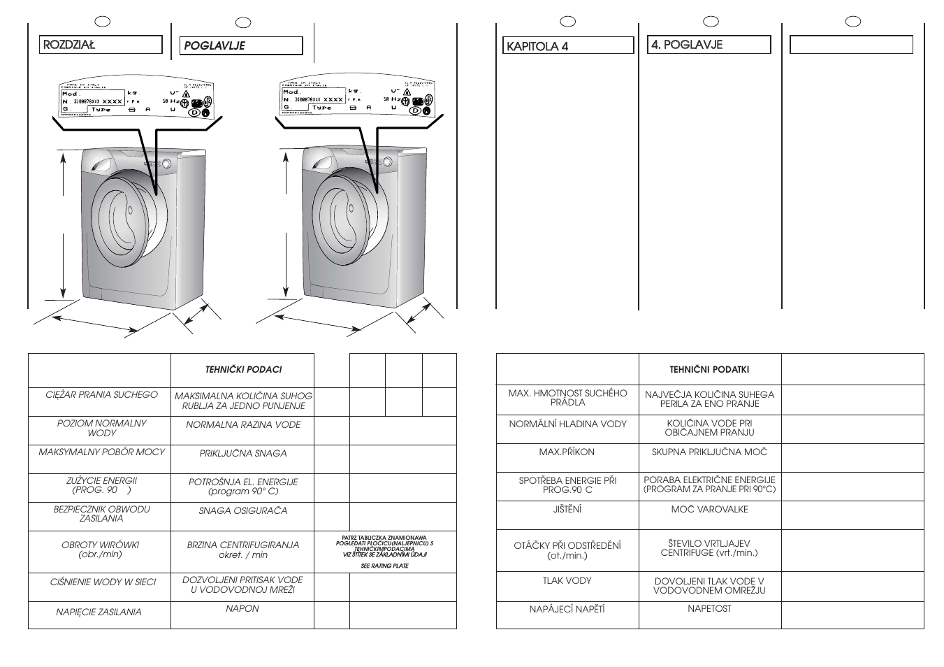 Candy GO 148DF-03S User Manual | Page 8 / 41