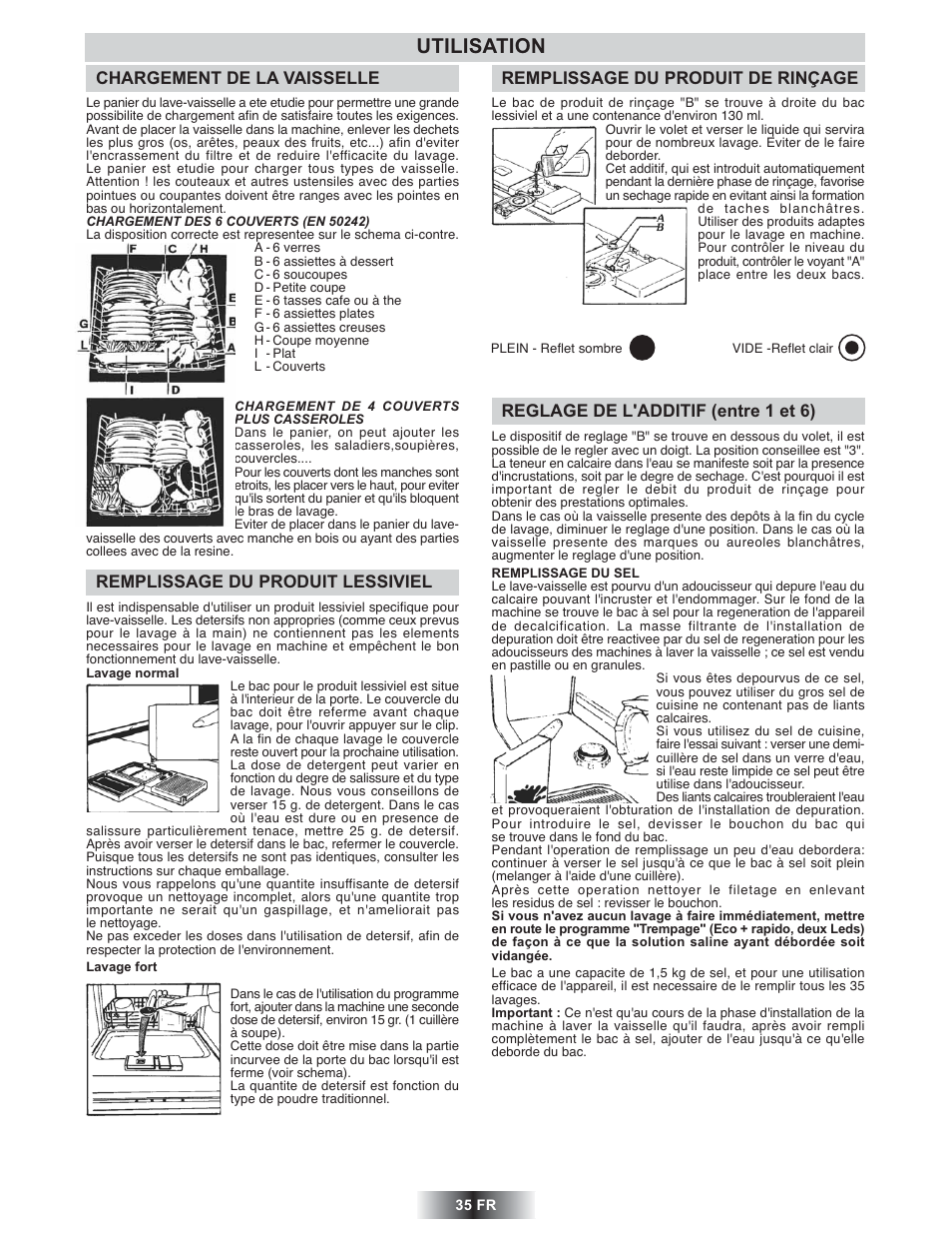 Utilisation | Candy TRIO 9503 X User Manual | Page 36 / 80