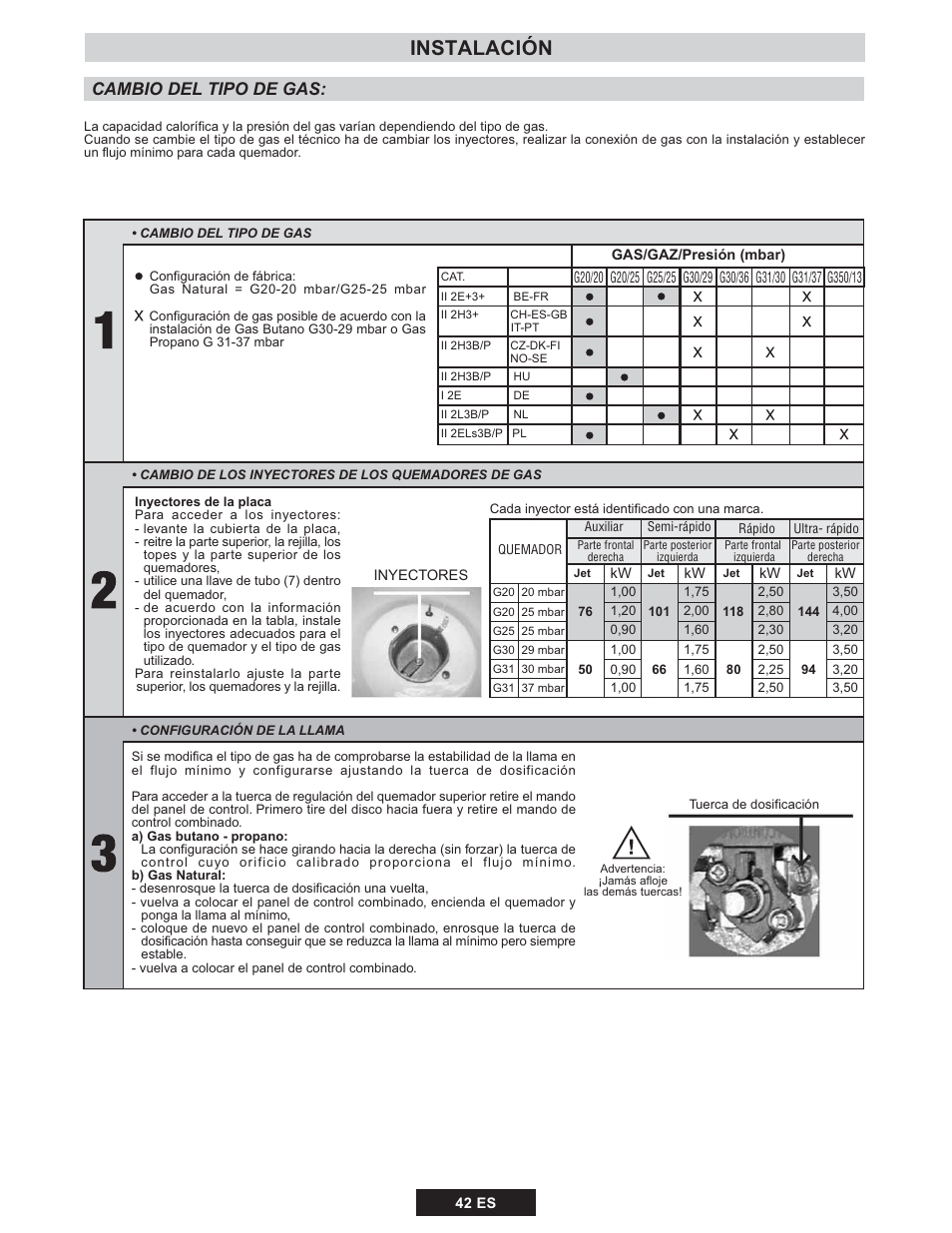 Instalación, Cambio del tipo de gas | Candy TRIO 9503 X User Manual | Page 43 / 80
