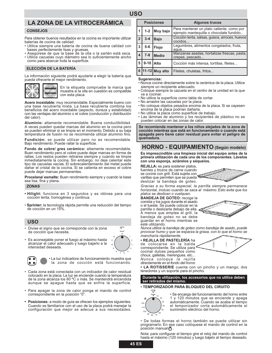 La zona de la vitrocerámica, Horno - equipamiento | Candy TRIO 9503 X User Manual | Page 46 / 80