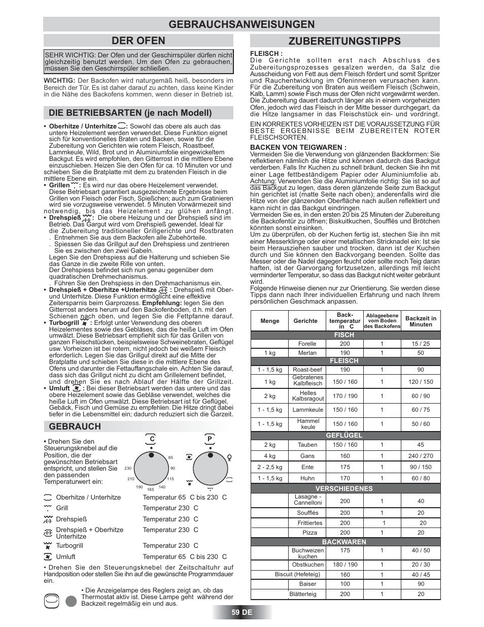 Der ofen, Zubereitungstipps gebrauchsanweisungen, Die betriebsarten (je nach modell) | Gebrauch | Candy TRIO 9503 X User Manual | Page 60 / 80