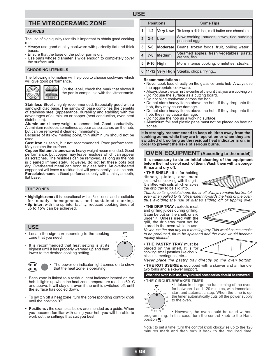 The vitroceramic zone oven equipment | Candy TRIO 9503 X User Manual | Page 7 / 80